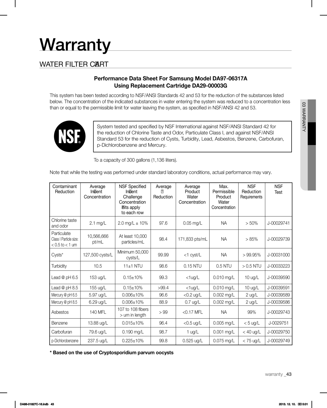 Samsung RFG237AARS user manual Warranty, Water Filter Chart 