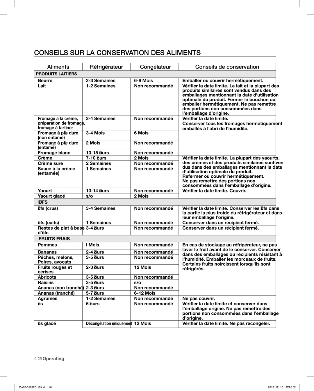 Samsung RFG237AARS user manual Conseils SUR LA Conservation DES Aliments 