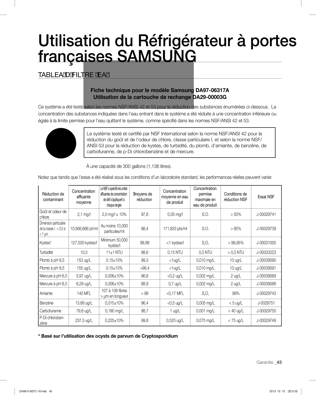 Samsung RFG237AARS user manual Utilisation du Réfrigérateur à portes françaises Samsung, Tableau DU Filtre À EAU 