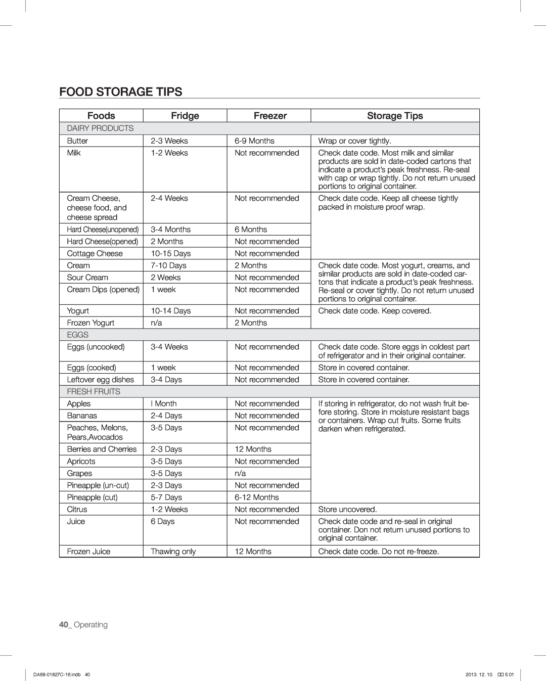 Samsung RFG237AARS user manual Food Storage Tips, Foods, Fridge, Freezer, 40_ Operating 