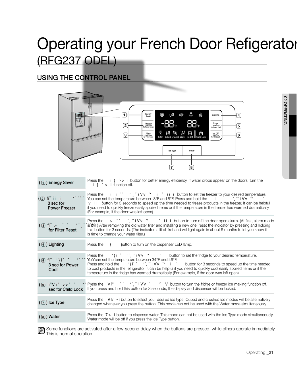 Samsung RFG238AARS, RFG237 user manual Operating your French Door Refigerator, Using the control panel 