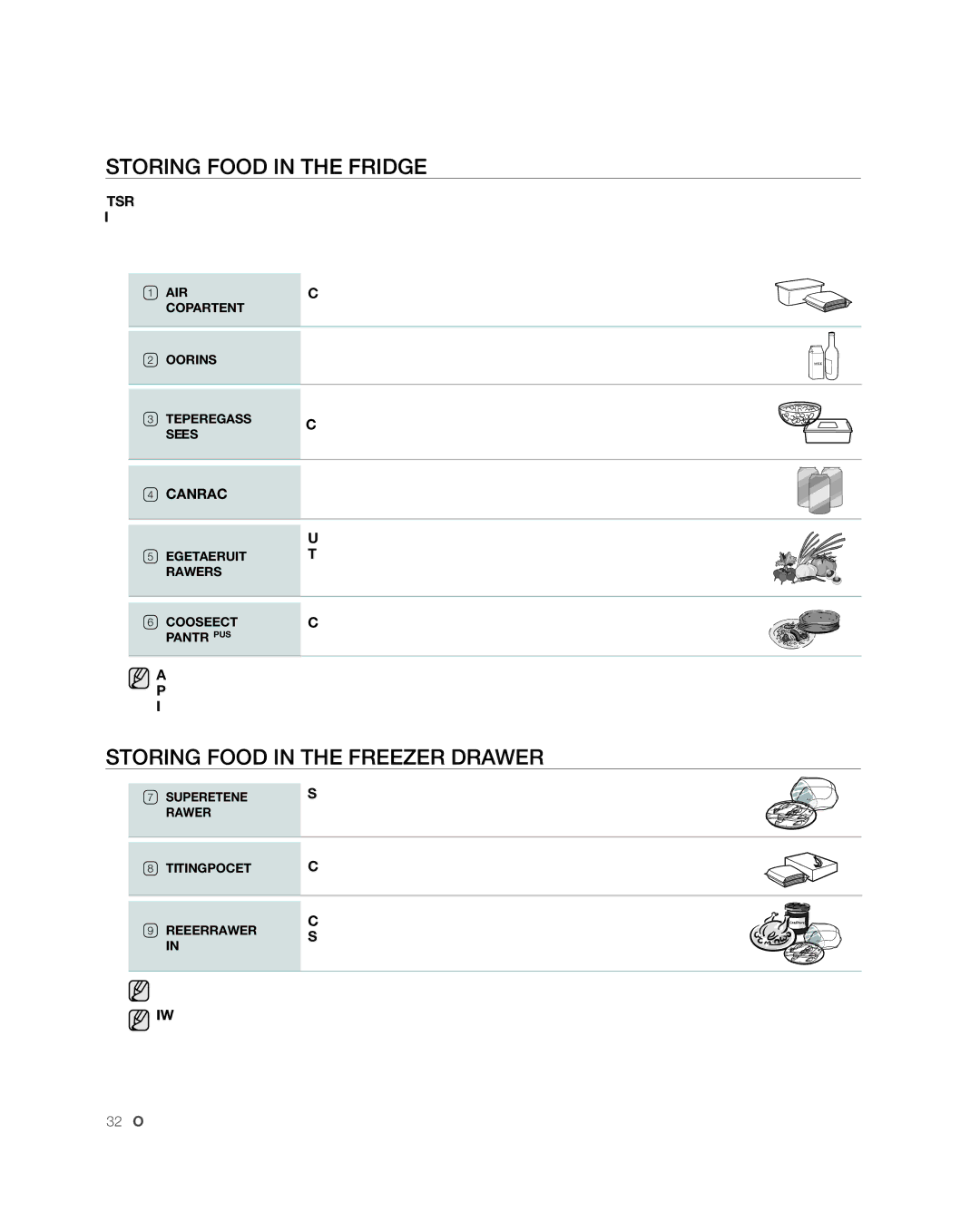 Samsung RFG237, RFG238AARS user manual Storing Food in the Fridge, Storing Food in the Freezer Drawer 