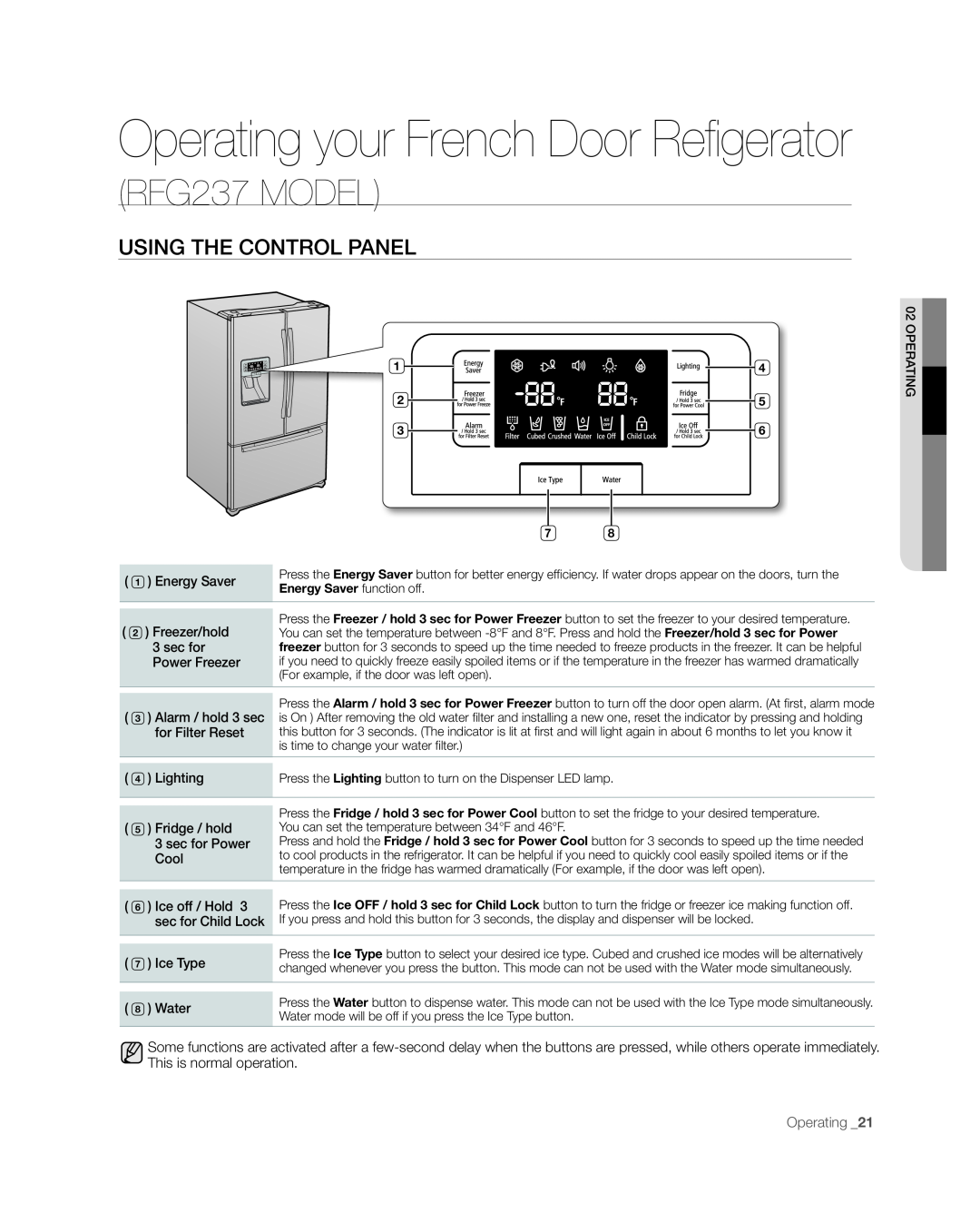 Samsung RFG238AARS user manual Operating your French Door Refigerator, RFG237 MODEL, Using the control panel 