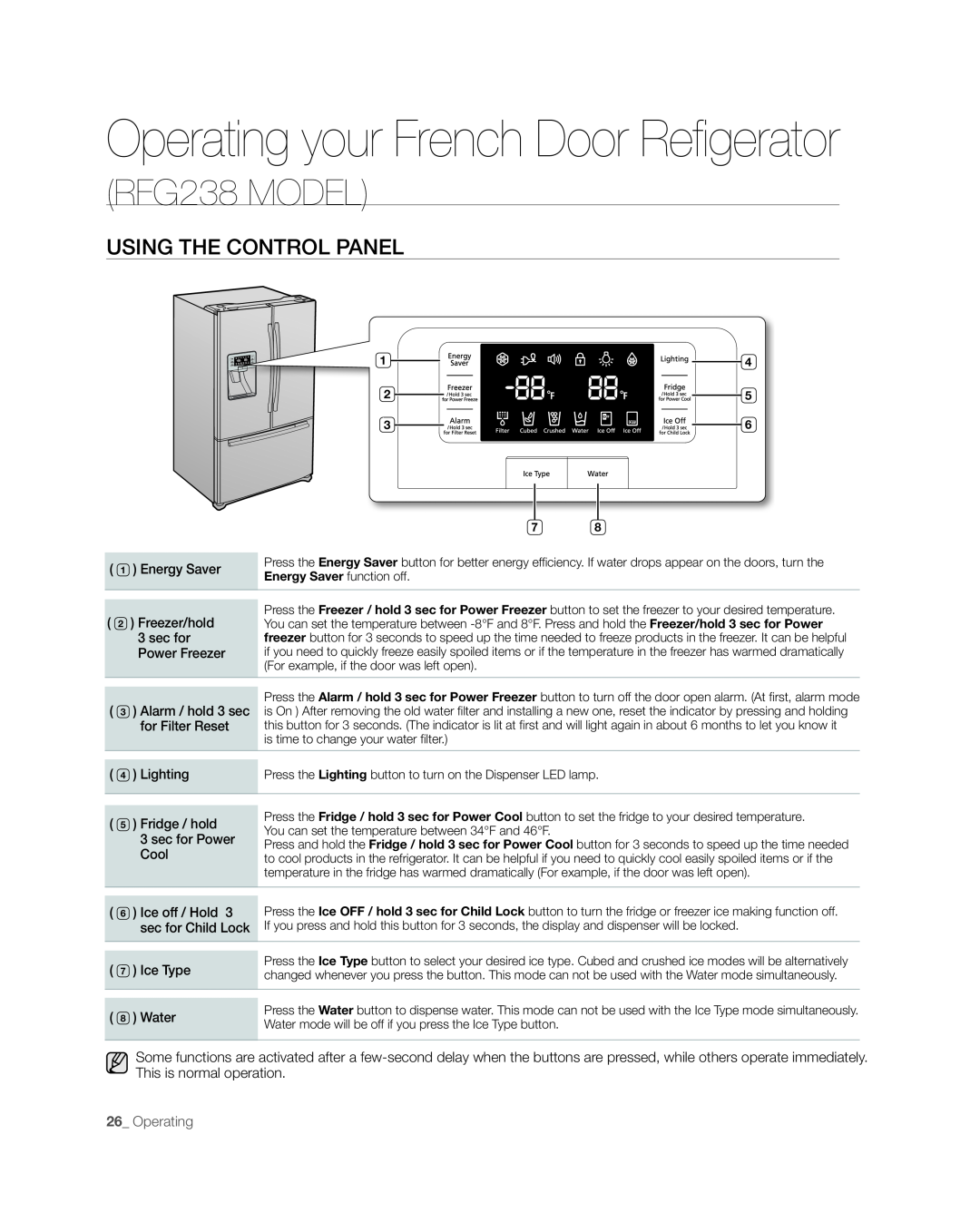 Samsung RFG237, RFG238AARS user manual RFG238 MODEL, Operating your French Door Refigerator, Using the control panel 