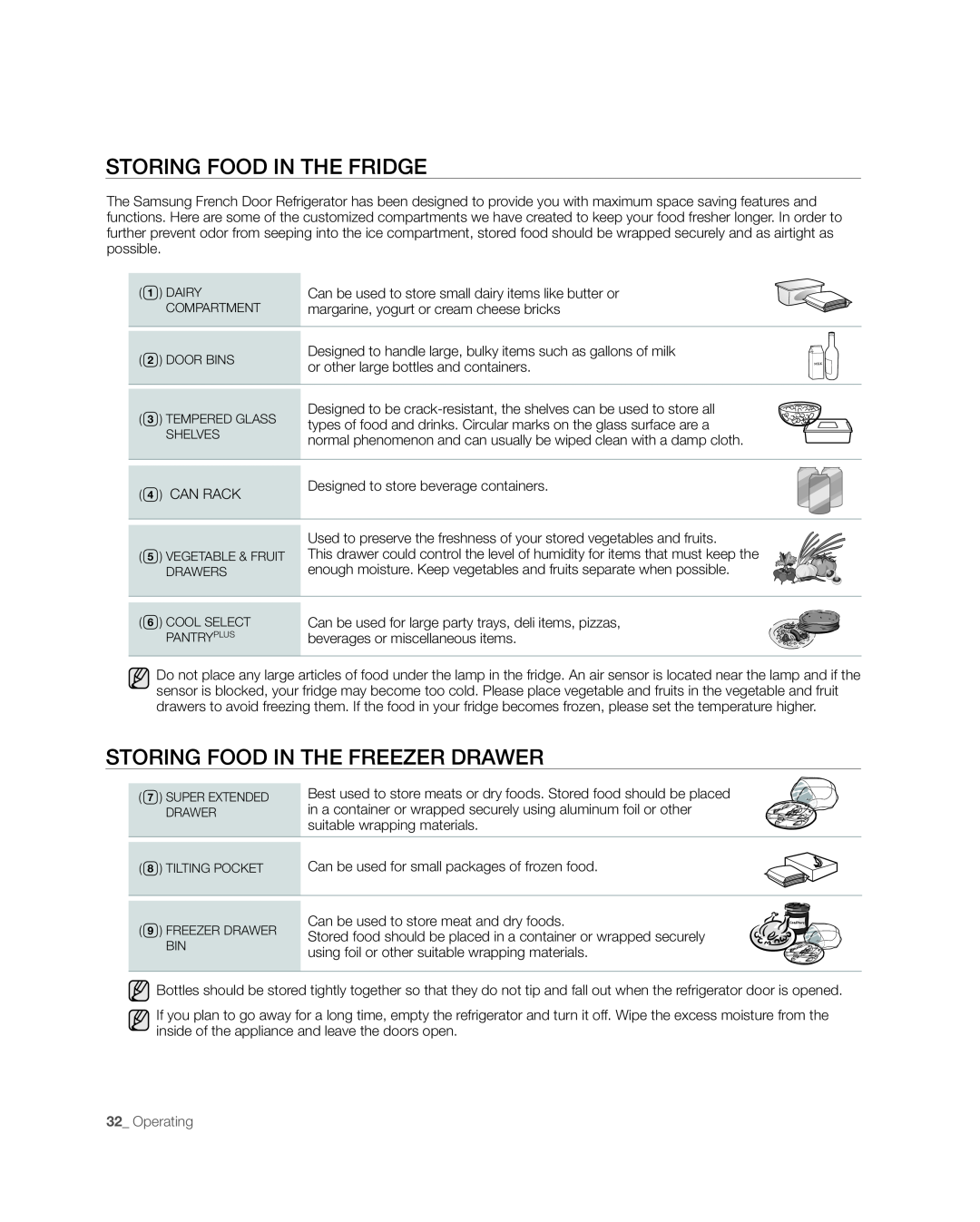 Samsung RFG237, RFG238AARS user manual Storing Food in the FRIDGE, Storing Food in the Freezer Drawer, Operating 