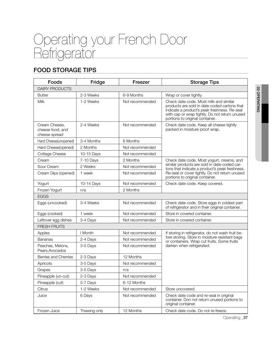 Samsung RFG238AARS, RFG237 user manual Food Storage Tips, Operating your French Door Refrigerator, Foods, Fridge, Freezer 