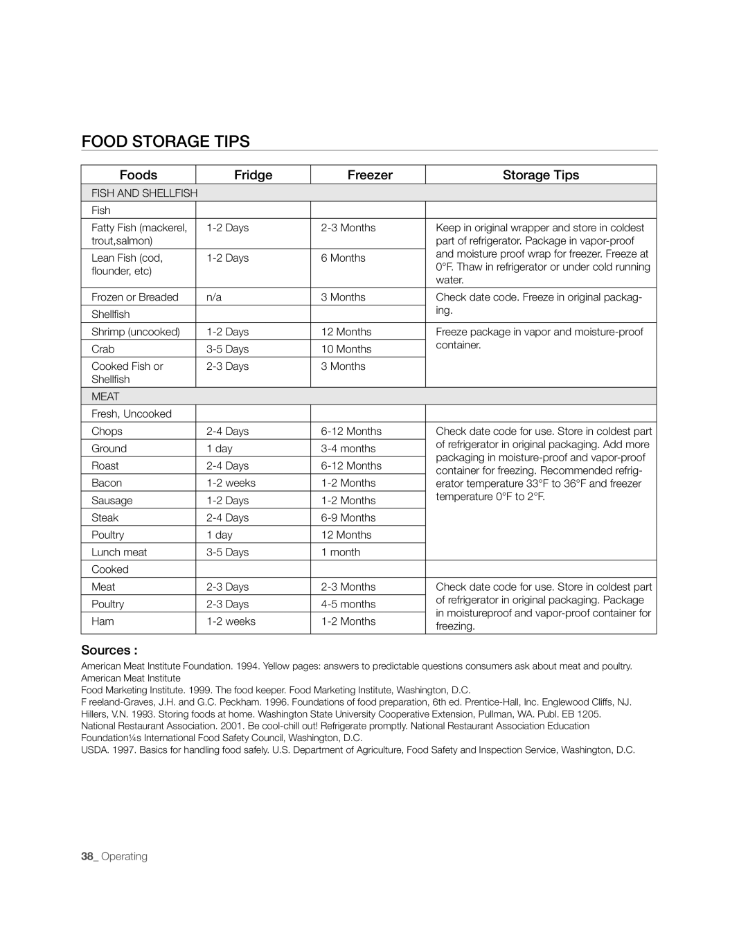 Samsung RFG237, RFG238AARS user manual Food Storage Tips, Operating 