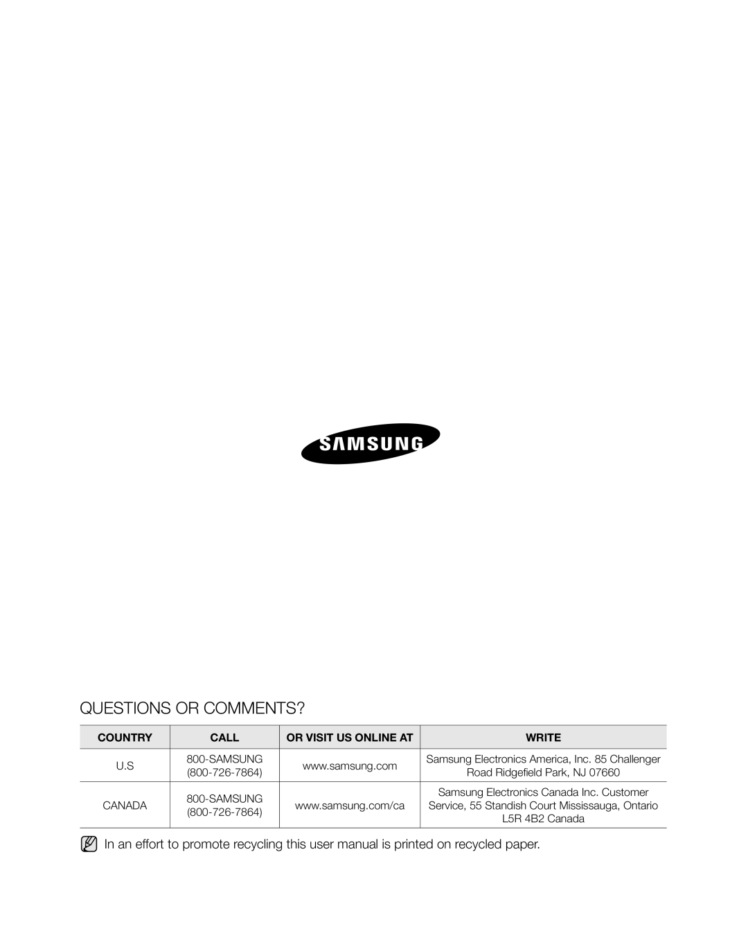 Samsung RFG237, RFG238AARS user manual Questions Or Comments?, Country, Call, Or Visit Us Online At, Write 