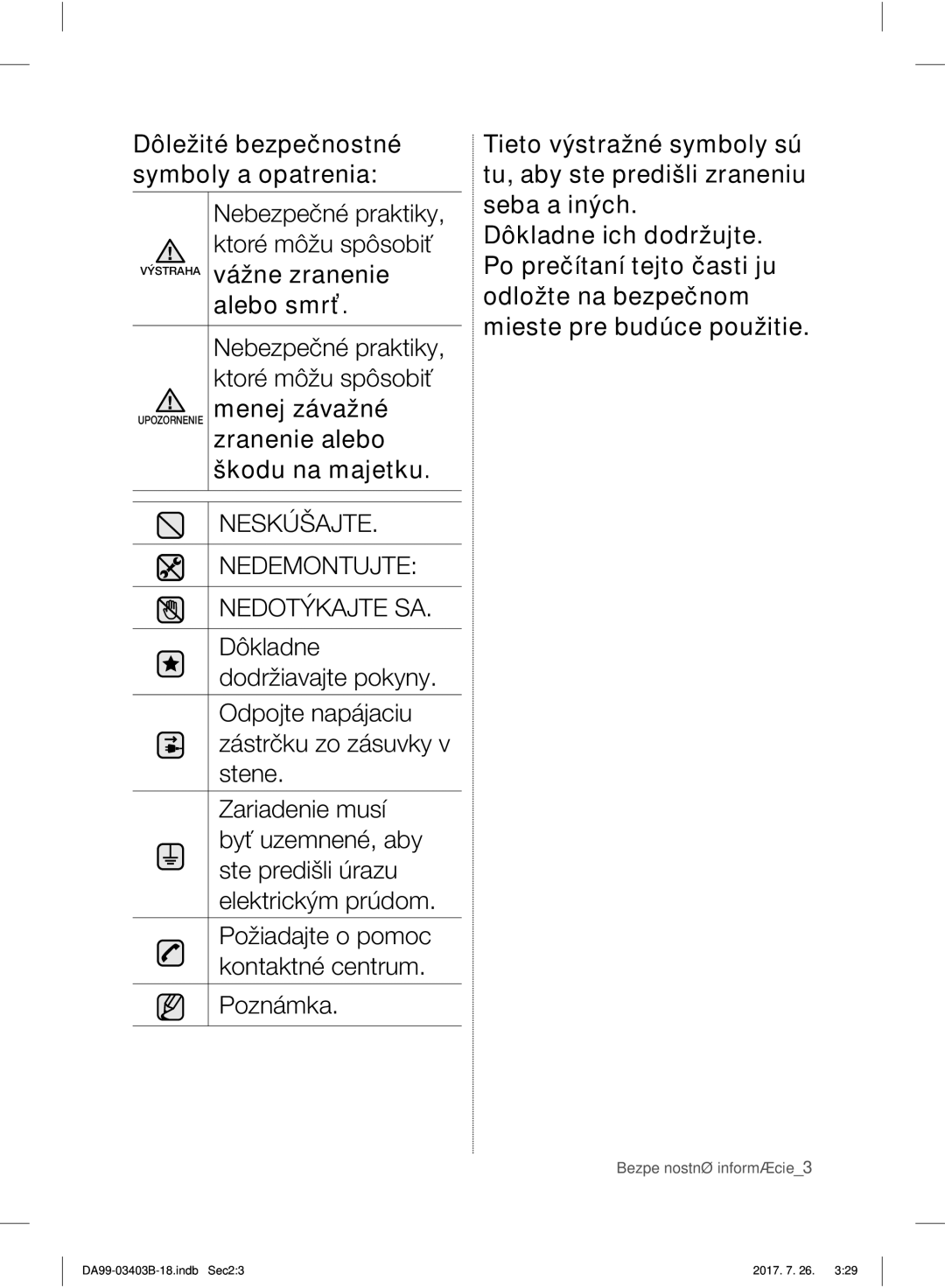 Samsung RFG23UERS1/XEF, RFG23UEBP1/XEO Nebezpečné praktiky, ktoré môžu spôsobiť, Neskúšajte Nedemontujte Nedotýkajte SA 