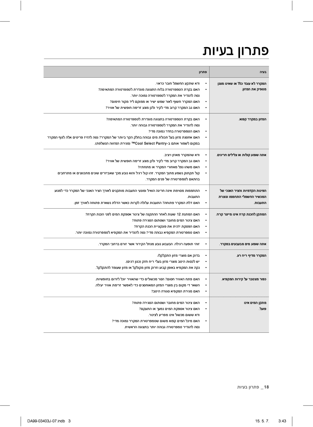 Samsung RFG23UEPN1/SML manual ĴĠĤĭĜĪĠĳĵį 