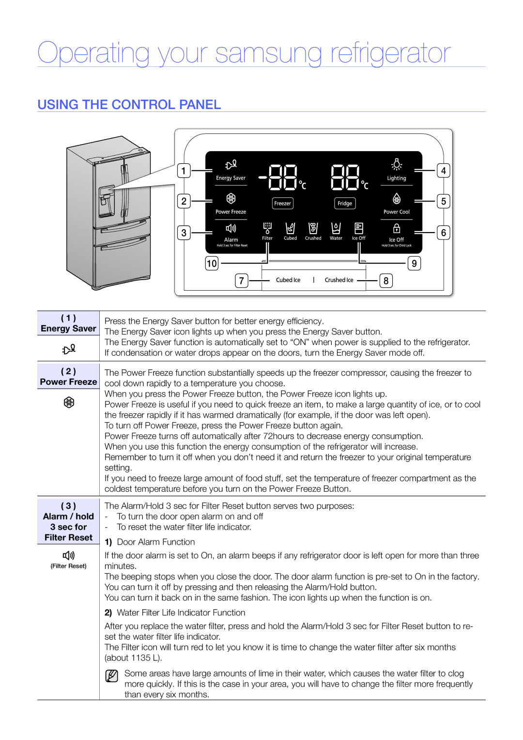 Samsung RFG28MEPN1/SML Operating your samsung refrigerator, Energy Saver, Power Freeze, Alarm / hold Sec for Filter Reset 