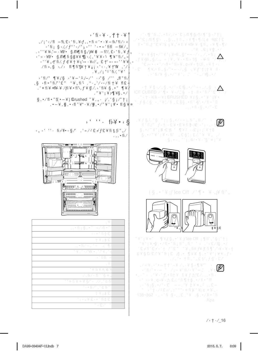 Samsung RFG28MEPN1/SML manual ʭʩʮ ʬʥʴʸʲ ʺʲʴʥʺ, ʭʩʰʩʩʴʠʮʥ ʭʩʷʬʧ, ʧʸʷ ʩʥʡʩʫ Ice Off ʤʩʶʷʰʥʴʡ ʹʥʮʩʹ 