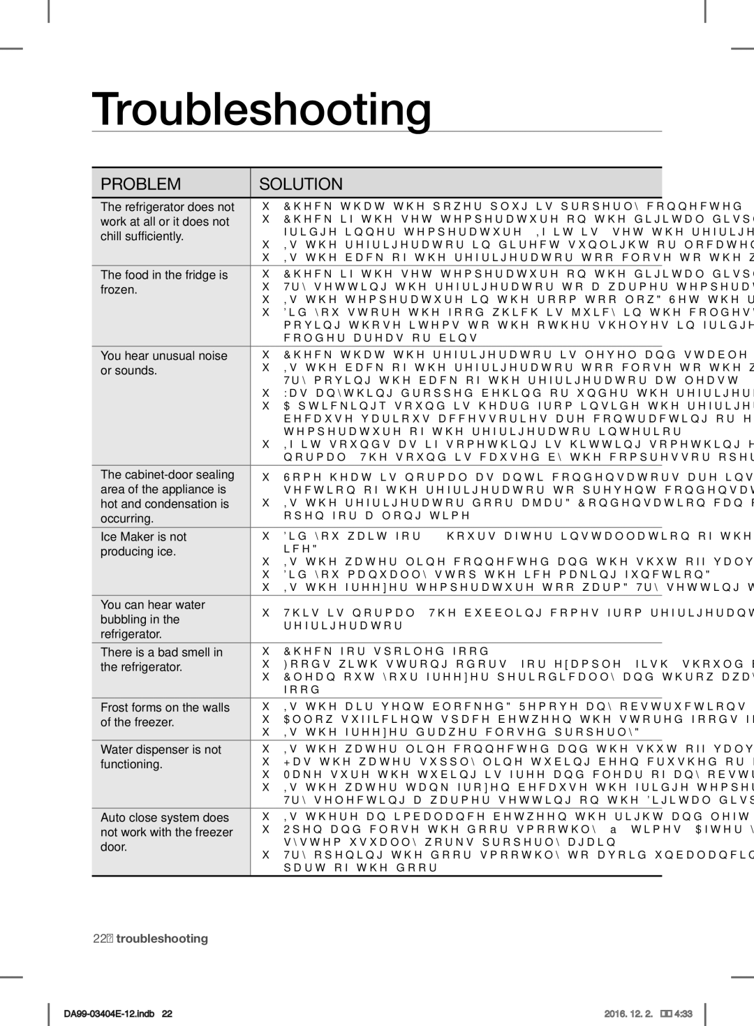 Samsung RFG28MESL1/XSG manual Troubleshooting 