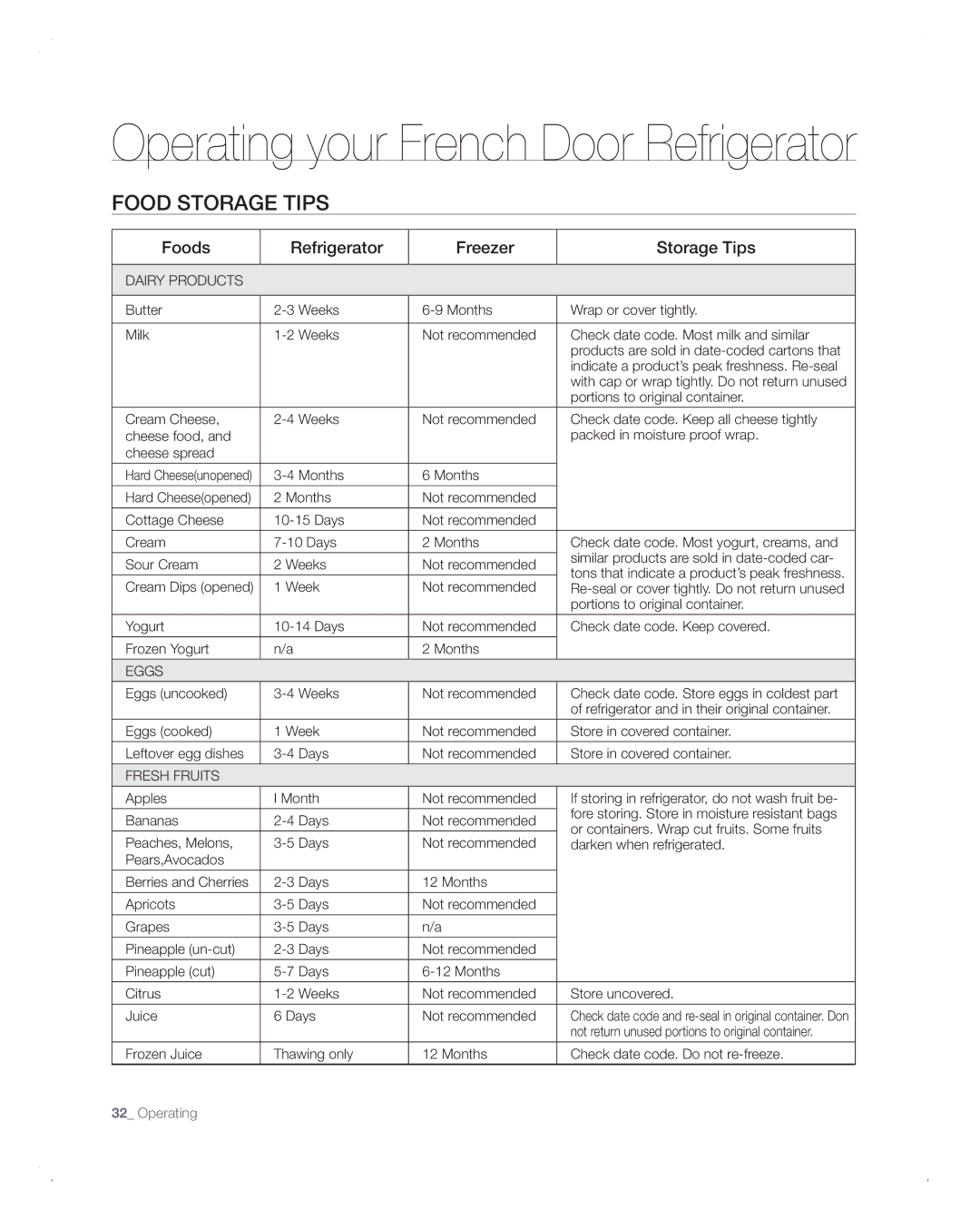 Samsung RFG293HABP user manual Food Storage Tips, Foods Refrigerator Freezer Storage Tips 