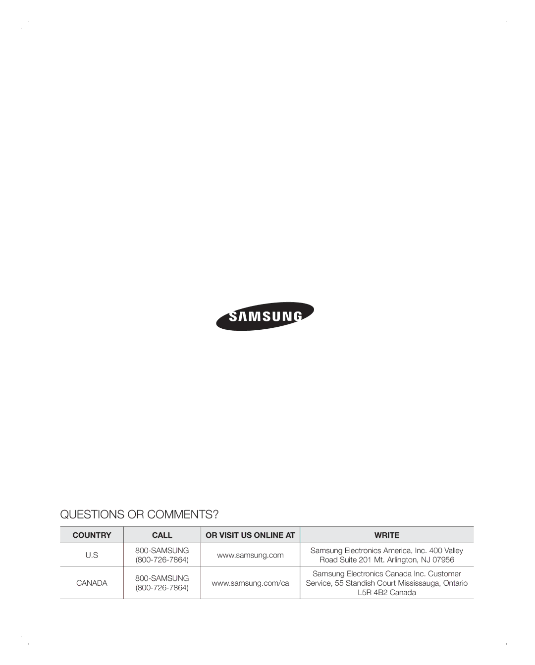 Samsung RFG293HABP user manual Questions or COMMENTS?, Country Call Or Visit US Online AT Write 