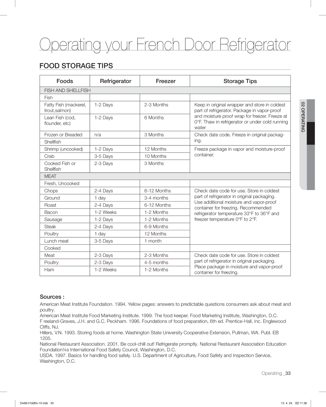 Samsung RFG293HAWP, RFG293HARS user manual Sources 