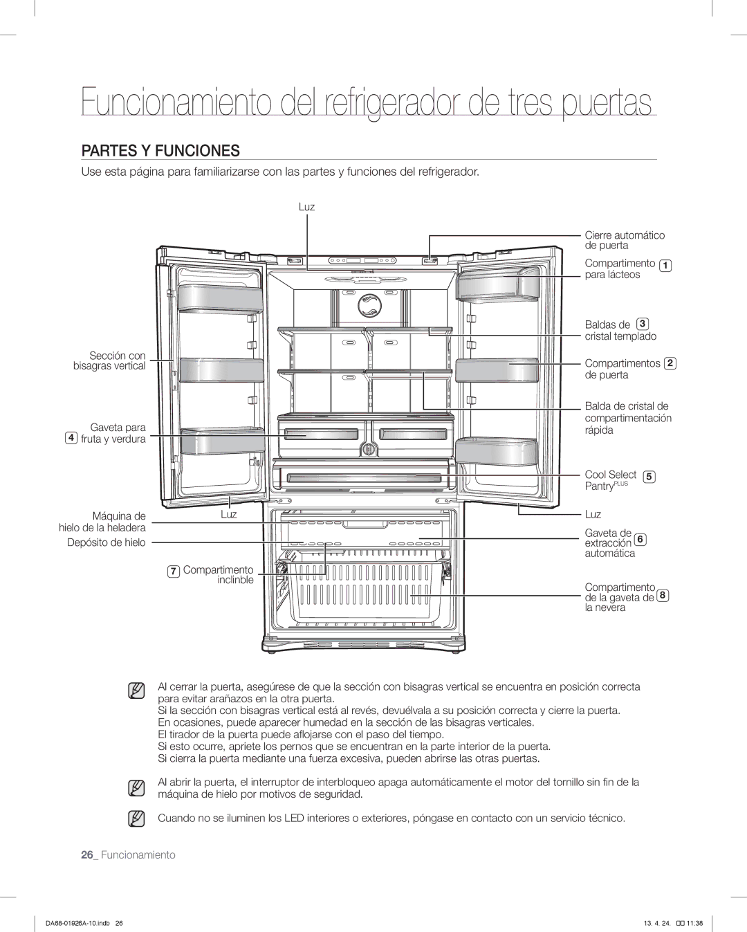 Samsung RFG293HARS, RFG293HAWP user manual Partes Y Funciones 