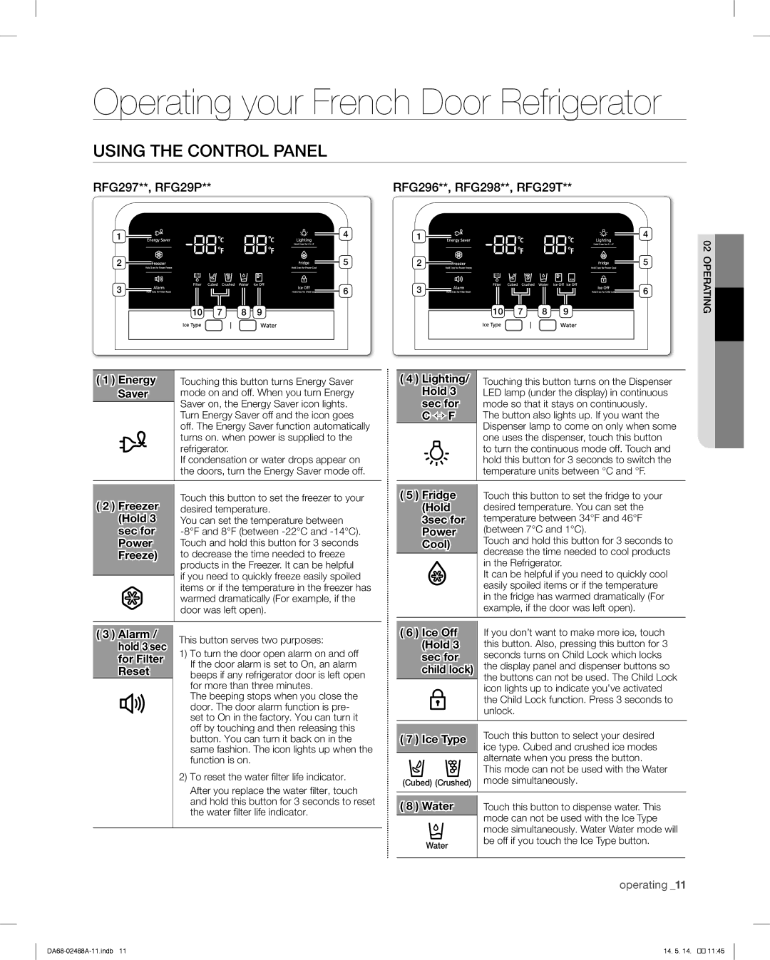 Samsung RFG296HDRS user manual Operating your French Door Refrigerator, Using the Control Panel, RFG297**, RFG29P 