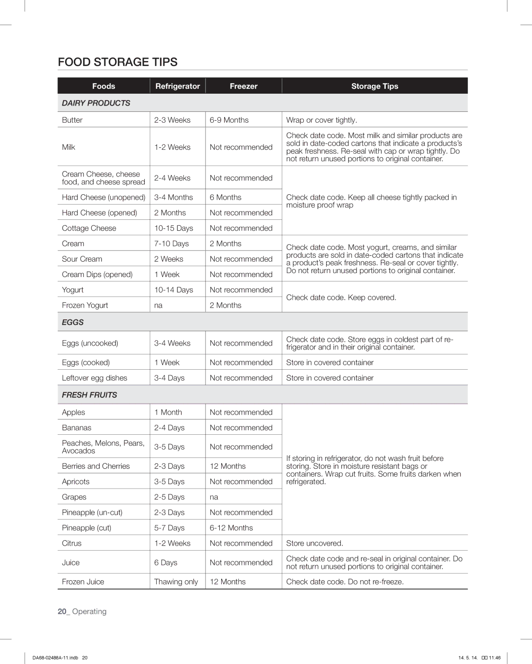 Samsung RFG296HDRS user manual Food Storage Tips, Foods Refrigerator Freezer Storage Tips 