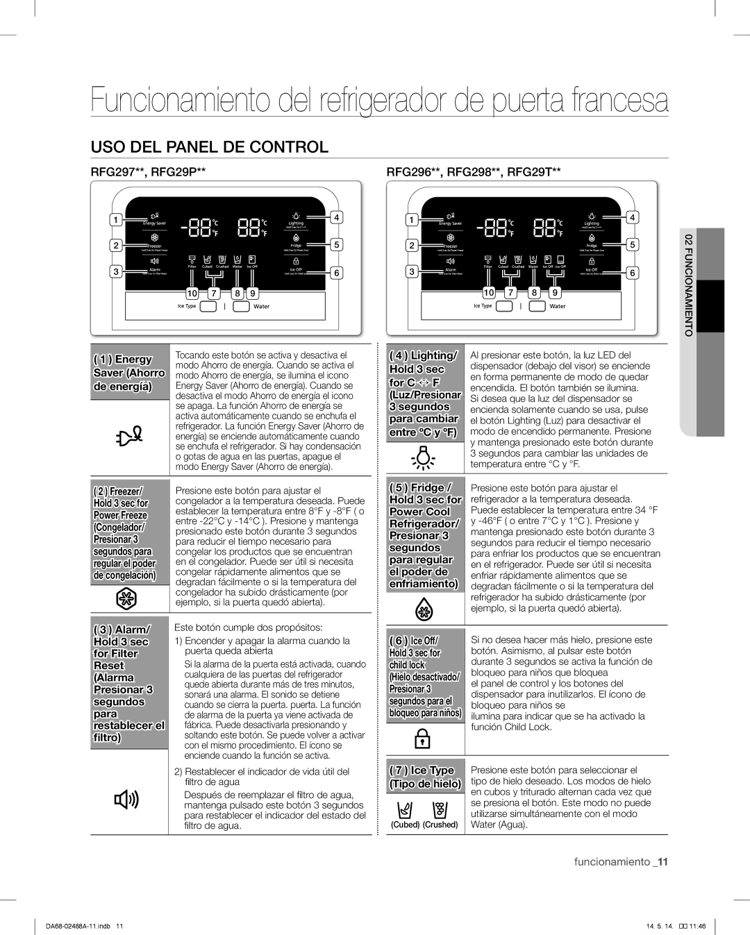 Samsung RFG296HDRS user manual USO DEL Panel DE Control, RFG296**, RFG298**, RFG29T 