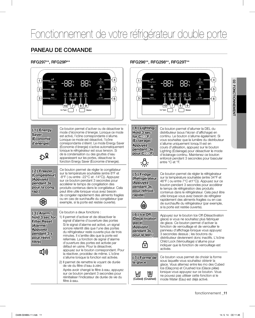 Samsung RFG296HDRS user manual Paneau DE Comande 