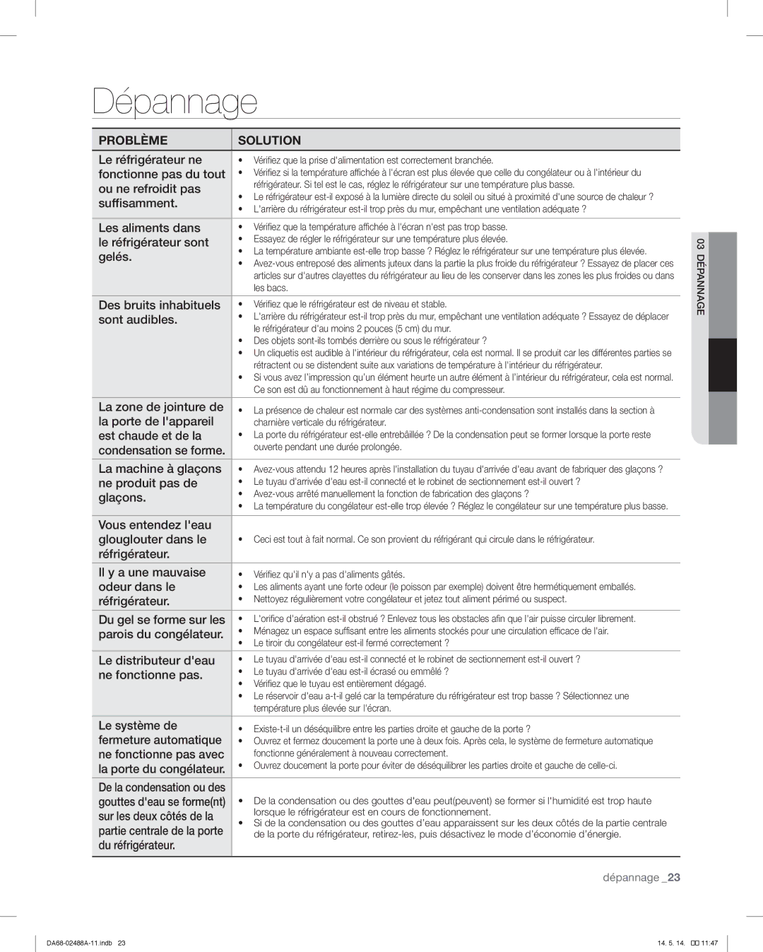 Samsung RFG296HDRS user manual Dépannage 