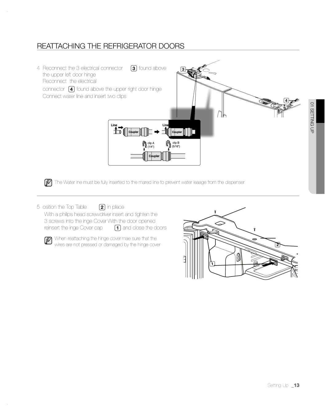 Samsung RFG297AA user manual Pu G 