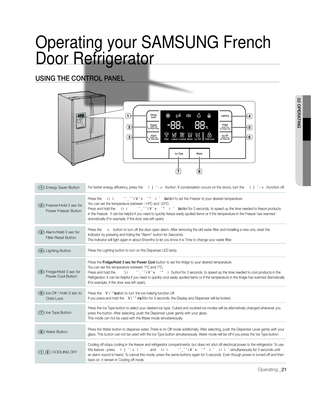 Samsung RFG297AA user manual Operating your Samsung French Door Refrigerator, Using the control panel 