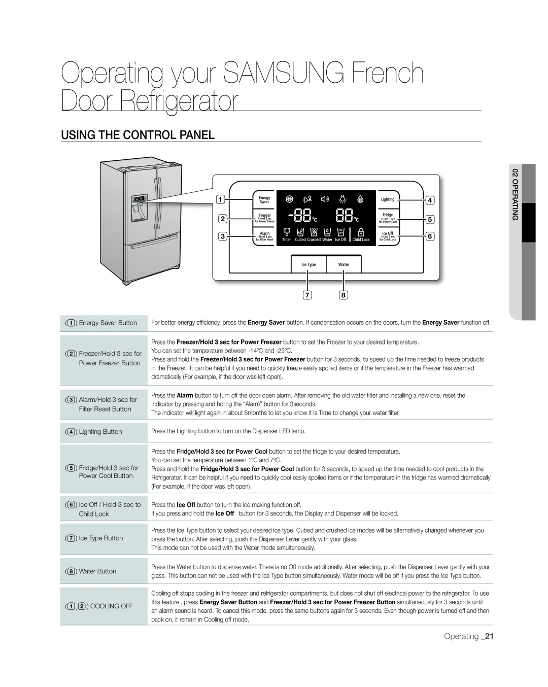 Samsung RFG297AA user manual Operating your SAMSUNG French Door Refrigerator, Using the control panel, Operag Tin 