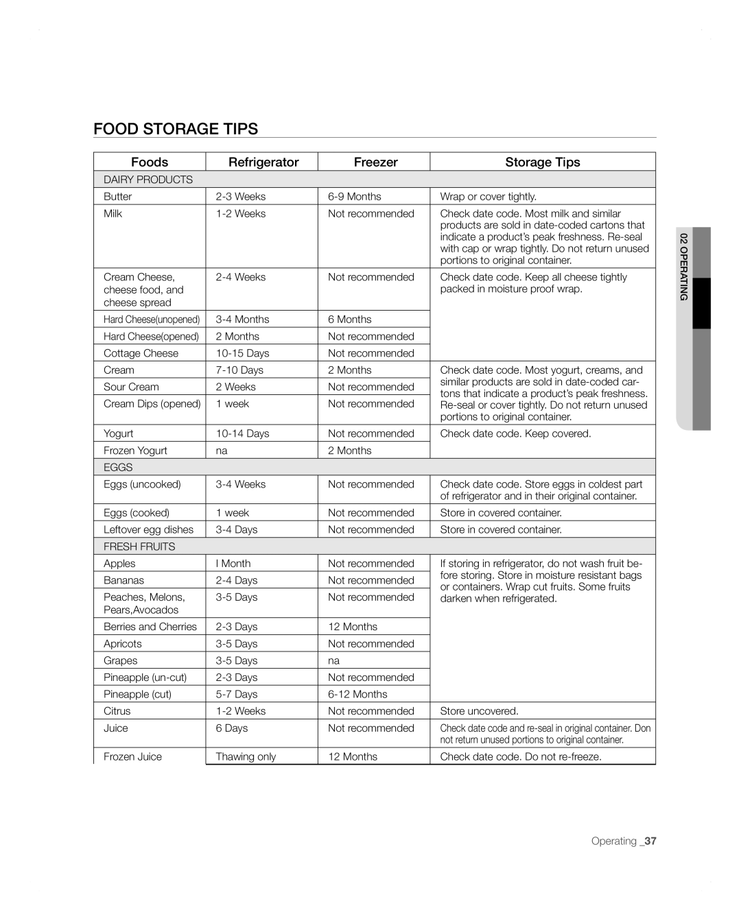 Samsung RFG297AARS user manual Food Storage Tips, Foods Refrigerator Freezer Storage Tips 