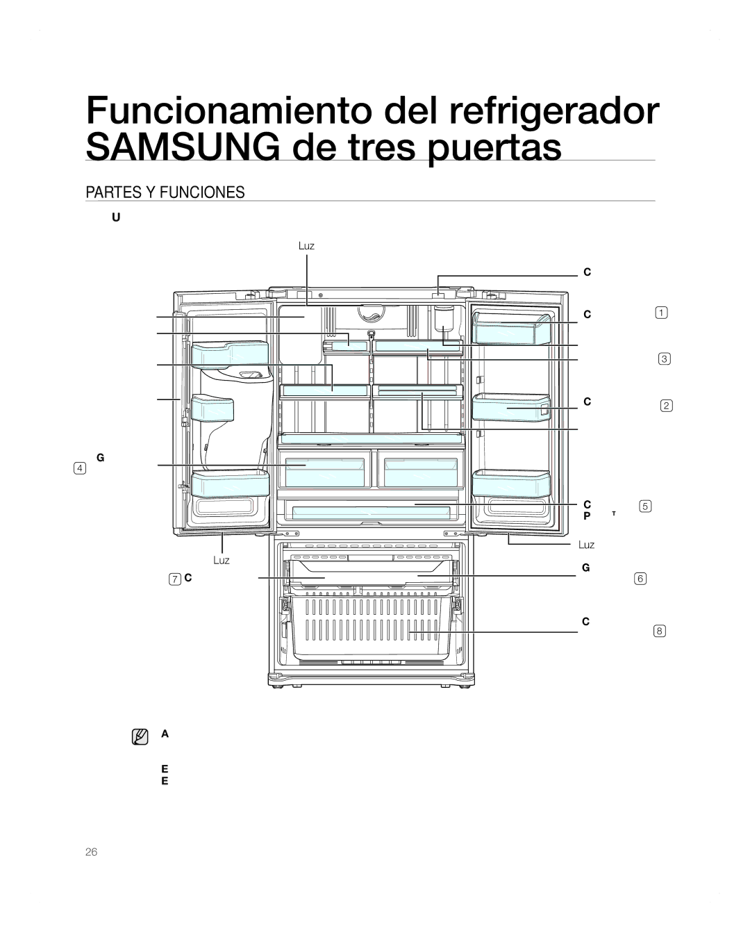 Samsung RFG297AARS user manual Partes y funciones 