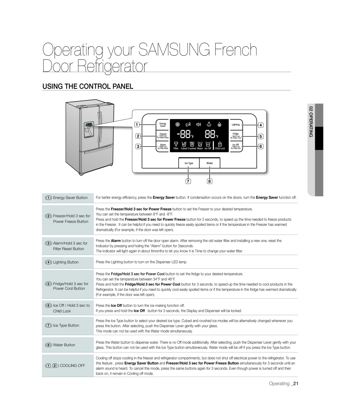 Samsung RFG297AARS user manual Operating your SAMSUNG French Door Refrigerator, Using the control panel 