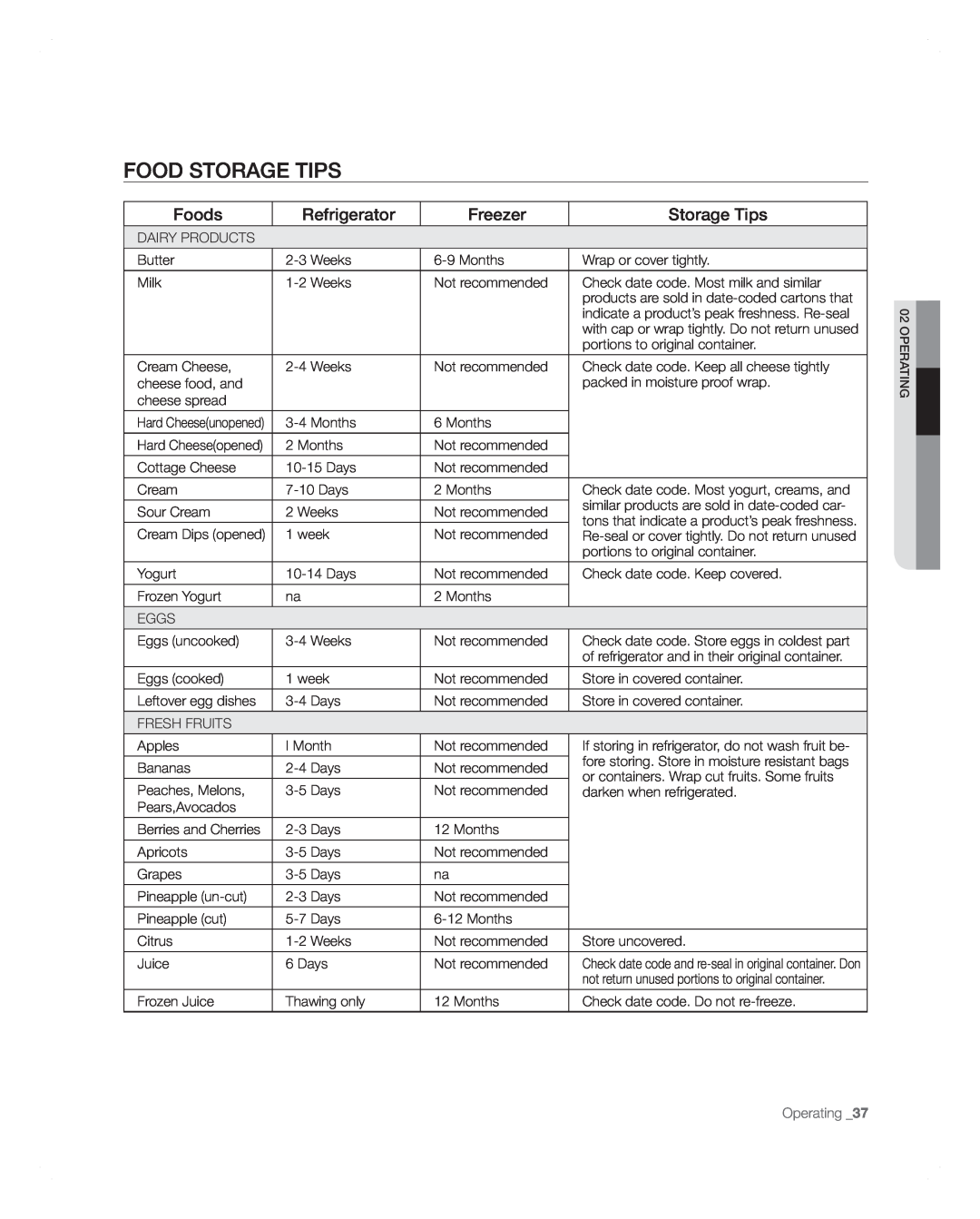 Samsung RFG297AARS user manual Food Storage Tips, Foods, Refrigerator, Freezer, Operating 