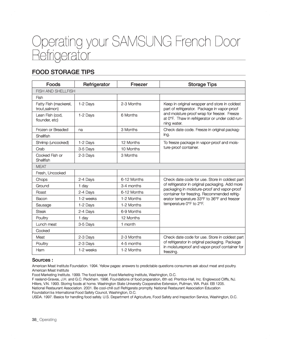 Samsung RFG297AARS user manual Operating your SAMSUNG French Door Refrigerator, Food Storage Tips, Foods, Freezer, Sources 