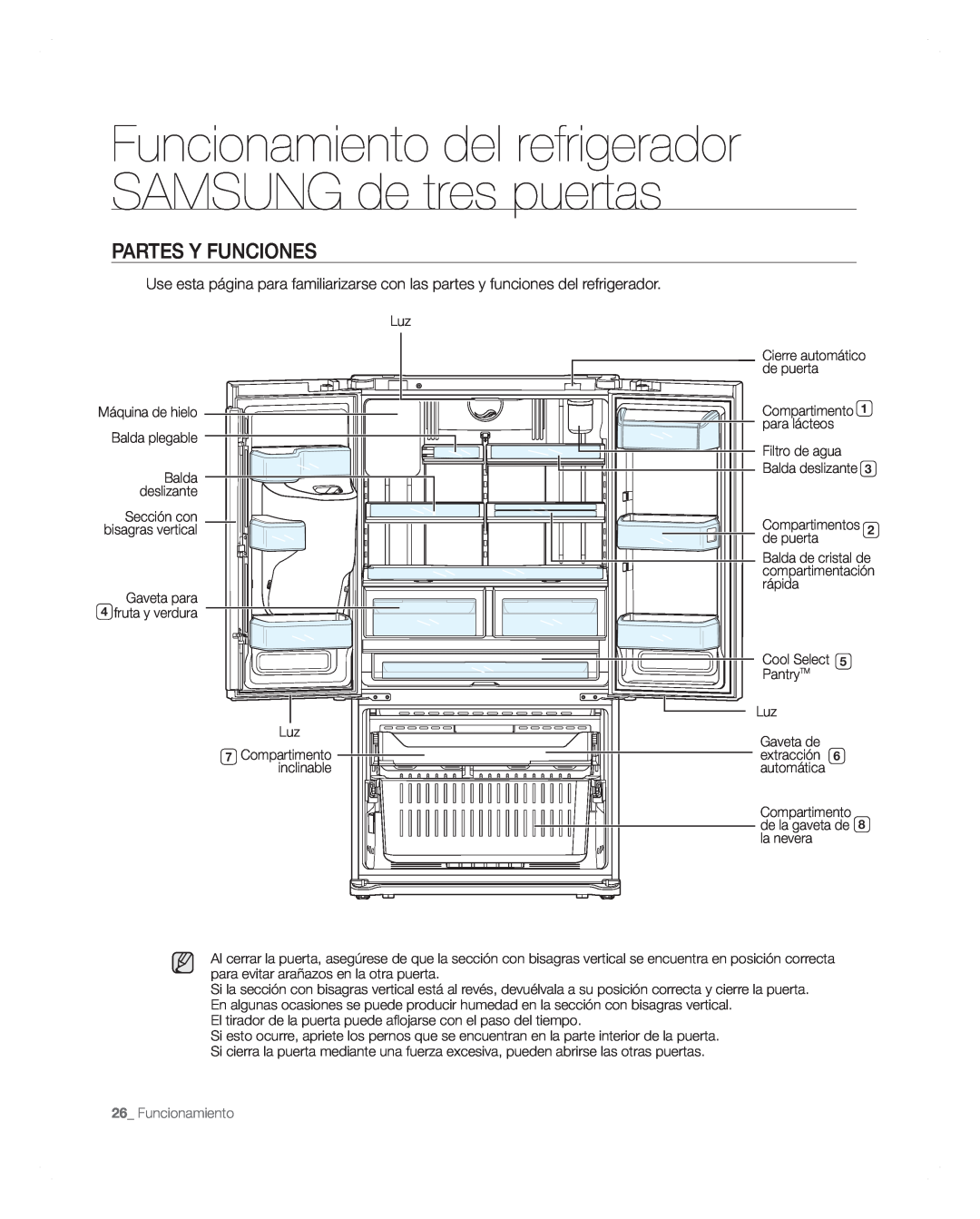 Samsung RFG297AARS user manual Partes y funciones, Funcionamiento del refrigerador SAMSUNG de tres puertas 
