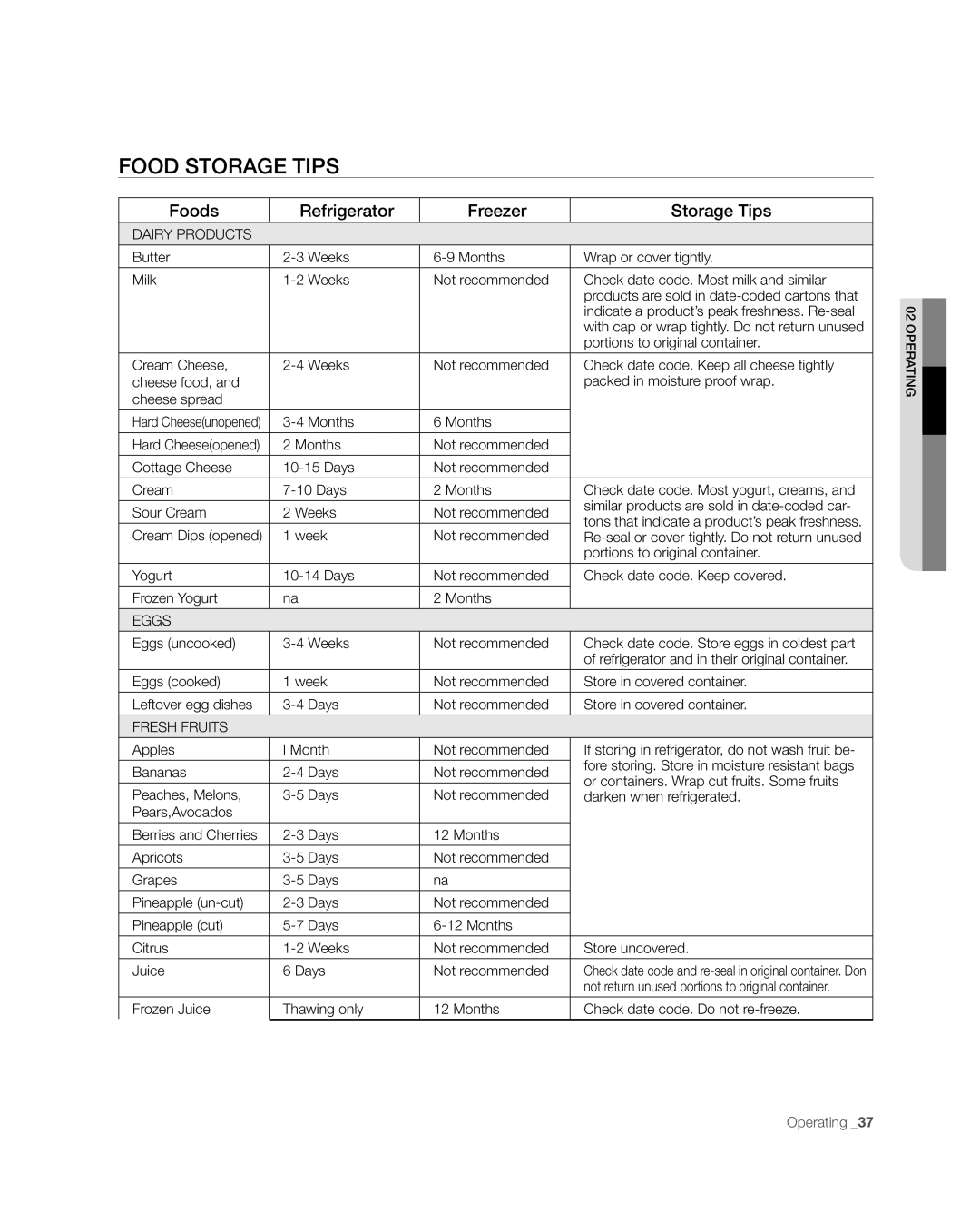 Samsung RFG297AARS/XAA user manual Food Storage Tips, Foods Refrigerator Freezer Storage Tips 