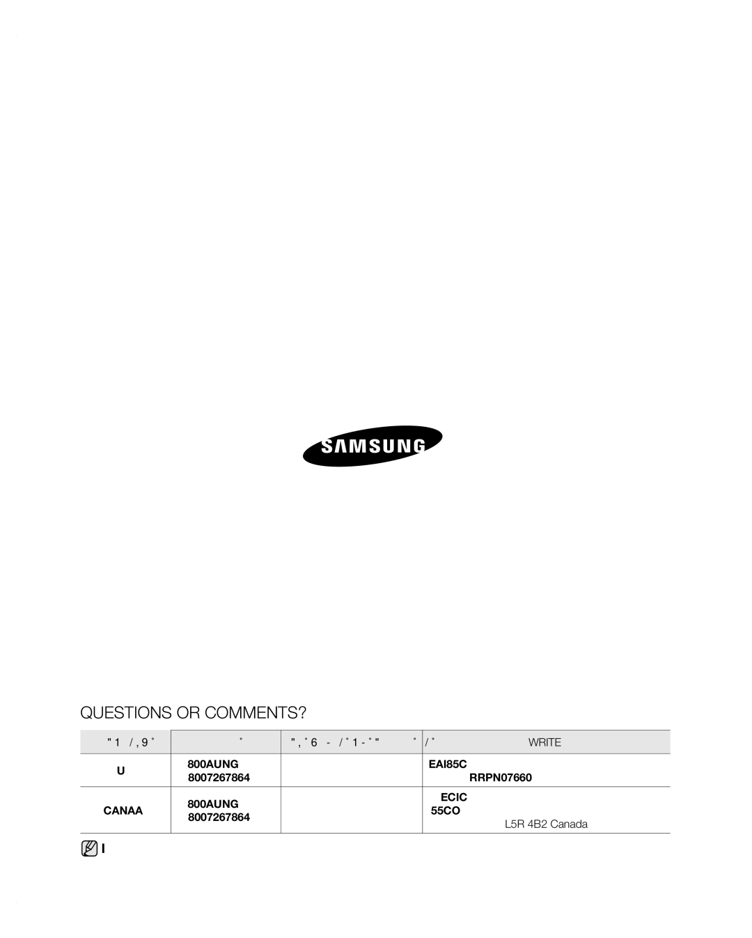 Samsung RFG297AARS/XAA user manual Questions or COMMENTS?, Country Call Or Visit US Online AT Write 