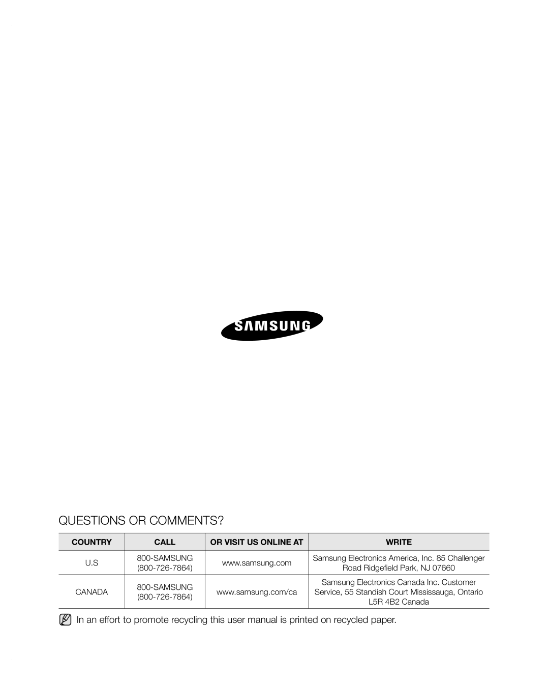 Samsung RFG297AARS/XAA user manual Questions Or Comments?, Country, Call, Or Visit Us Online At, Write 