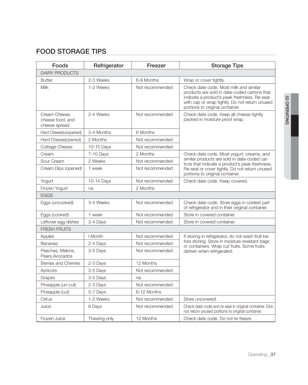 Samsung RFG297AAWP user manual Food Storage Tips, Foods Refrigerator Freezer Storage Tips 