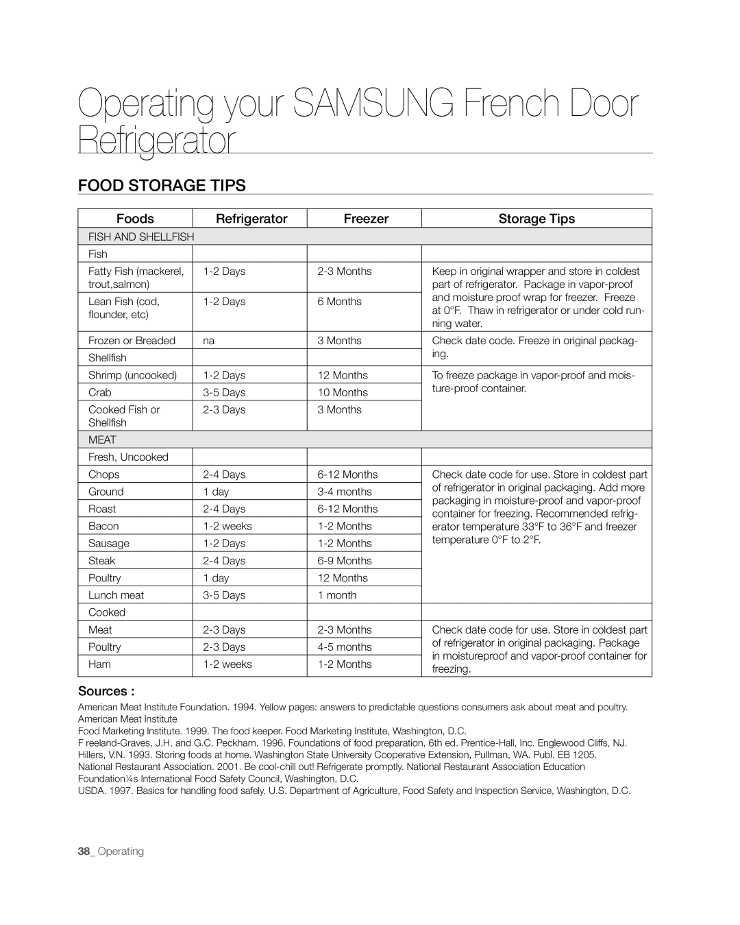 Samsung RFG297AAWP user manual Operating your SAMSUNG French Door Refrigerator, Food Storage Tips, Foods, Freezer, Sources 