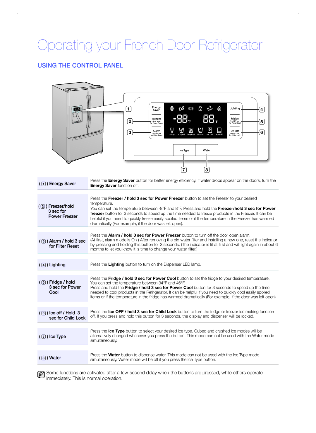 Samsung RFG298AAPN quick start Operating your French Door Refrigerator, Using the control panel 