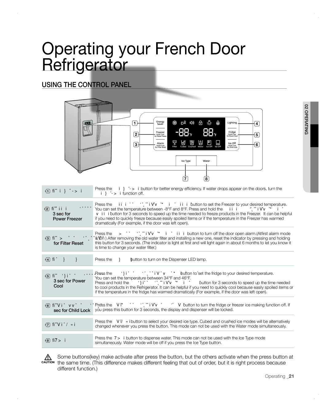 Samsung RFG298AARS user manual Operating your French Door Refrigerator, Using the control panel 