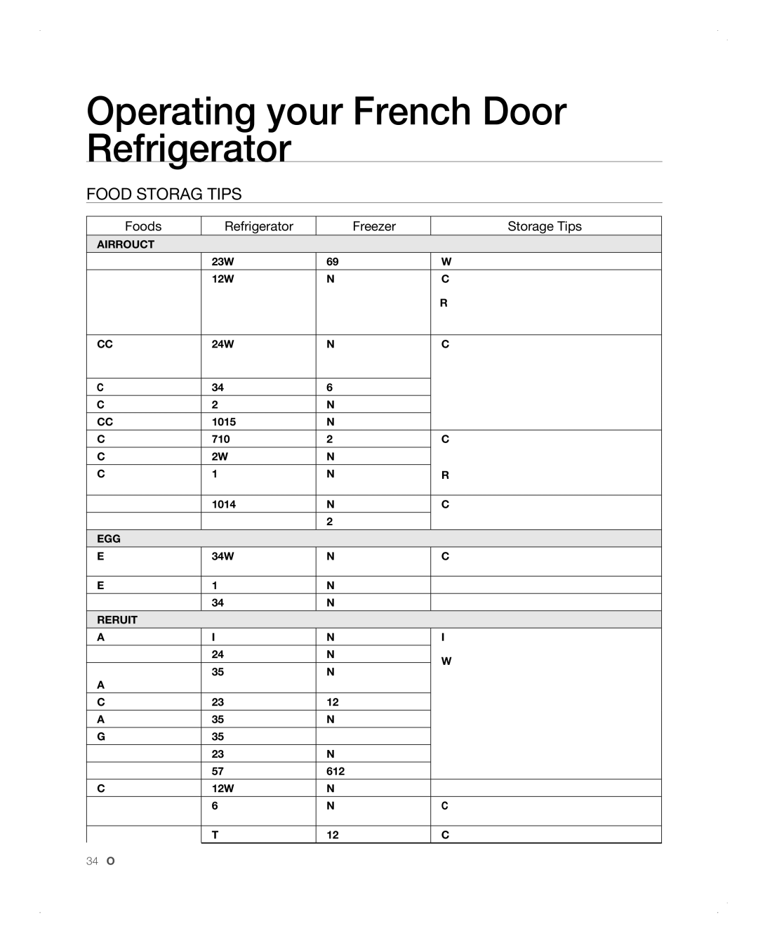 Samsung RFG298AARS user manual Food Storage Tips, Foods Refrigerator Freezer Storage Tips 