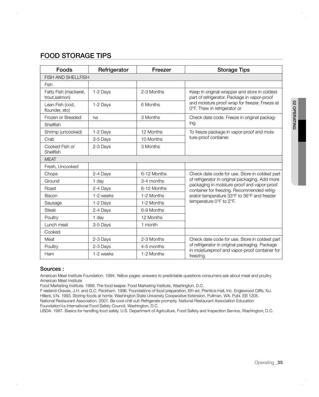Samsung RFG298AARS user manual Food Storage Tips, Foods, Refrigerator, Freezer, Sources, Operating 