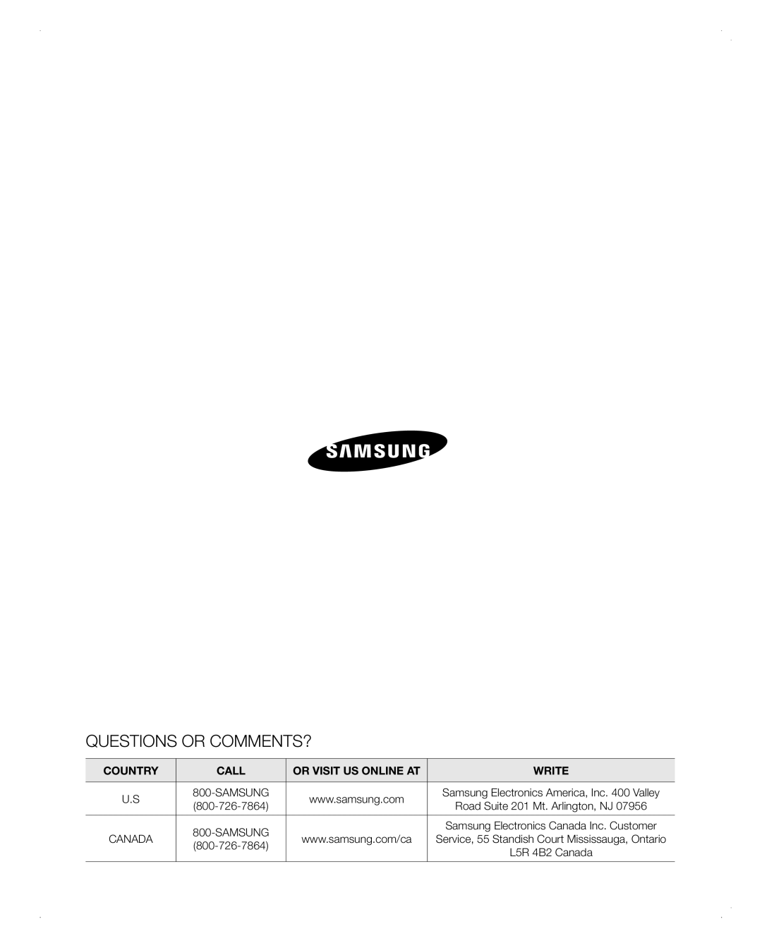 Samsung RFG298AARS user manual Questions Or Comments?, Country, Call, Or Visit Us Online At, Write 