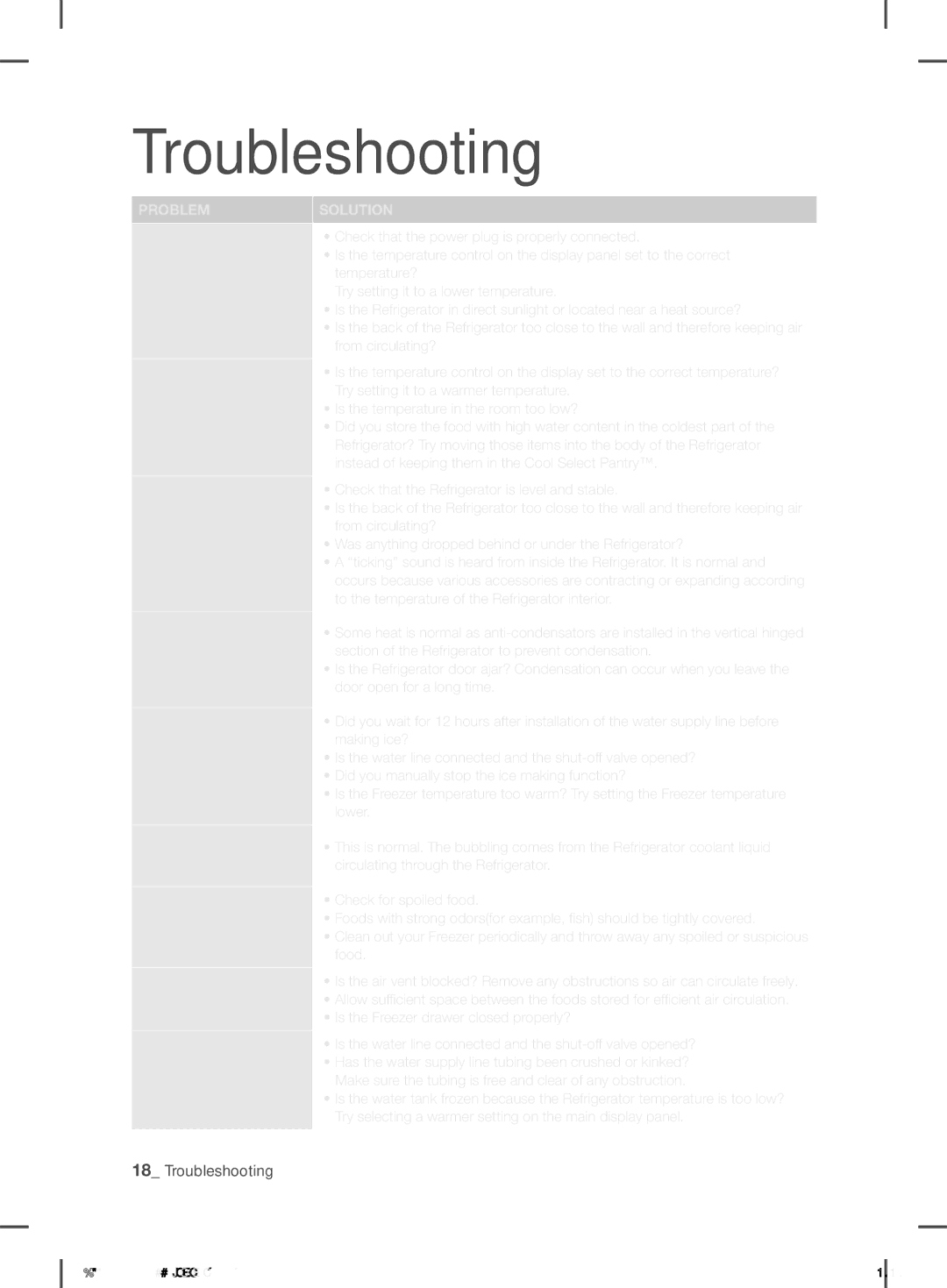 Samsung RFG29DEPN1/SML manual Troubleshooting 