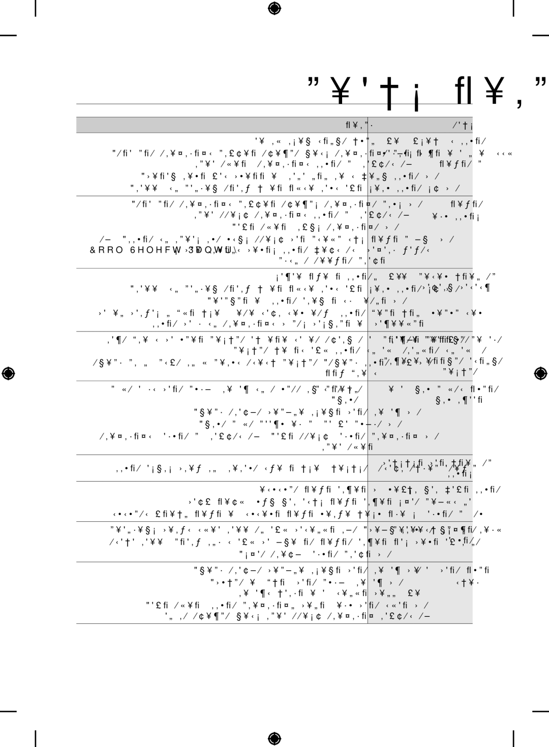 Samsung RFG29DEPN1/SML ןורתפ היעב, דבוע אל ררקמה, קיפסמ ןנצמ וניאש וא ללכ, ןוזמה תא, אופק ררקמב, וא תולוק עמוש התא, תובעתה 