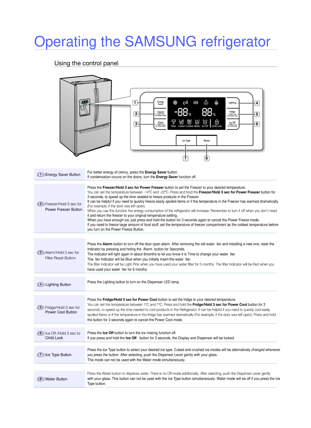 Samsung RFG29DEPN1/SML manual Operating the Samsung refrigerator, Using the control panel 