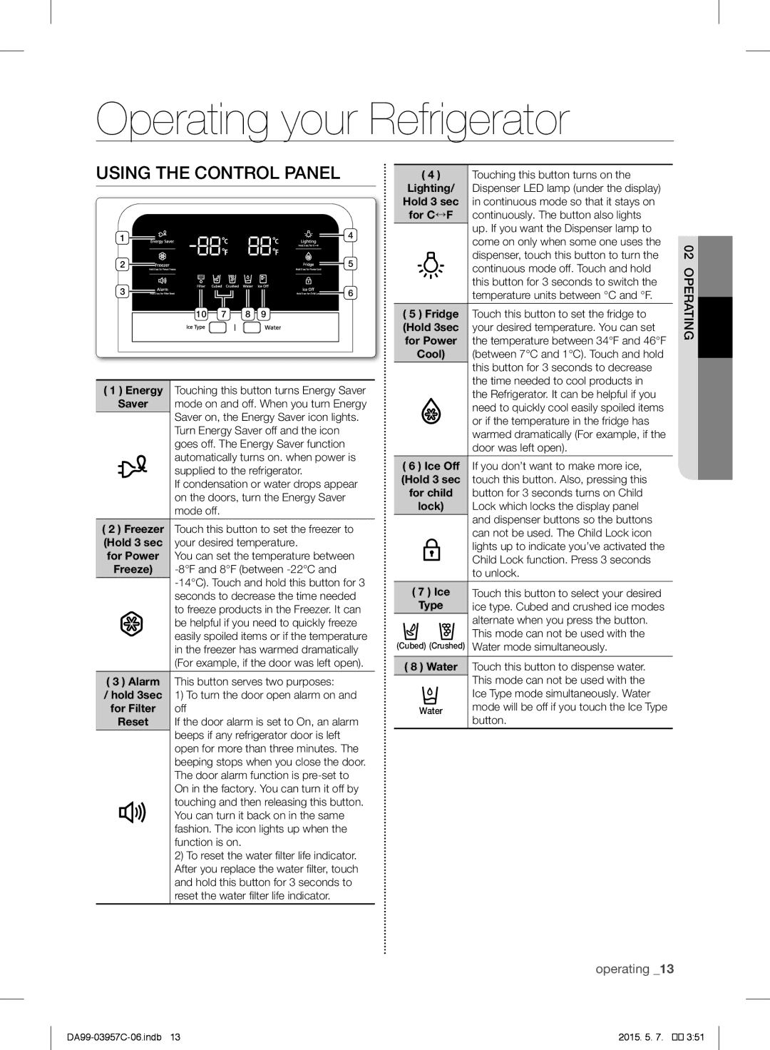 Samsung RFG29PEPN1/SML manual Operating your Refrigerator, Using the Control Panel, 02operating 