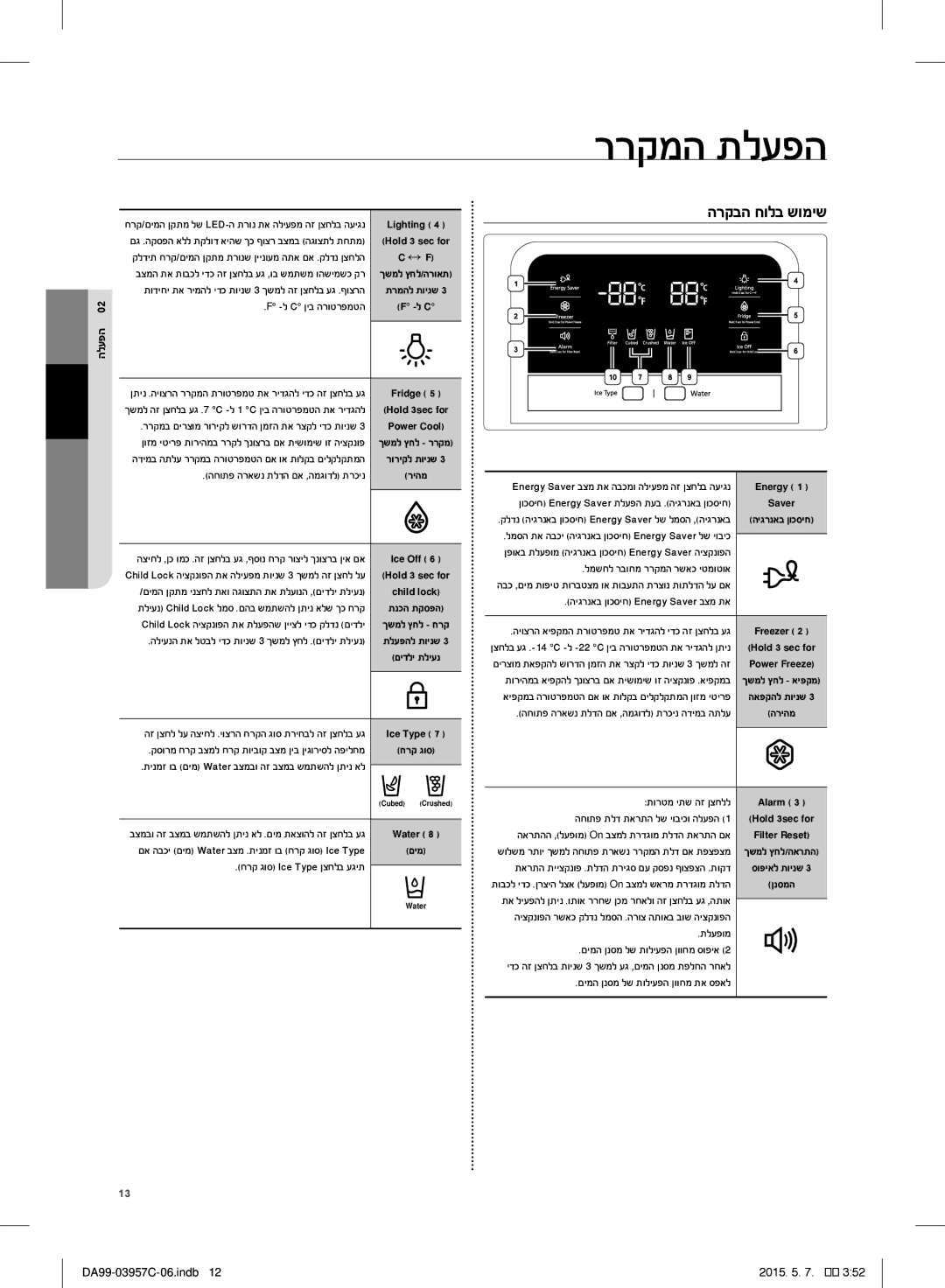 Samsung RFG29PEPN1/SML manual ררקמה תלעפה, הרקבה חולב שומיש 